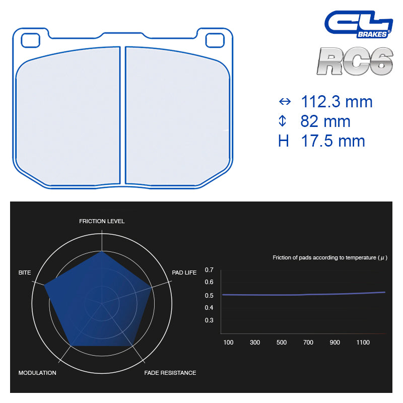 CL Brakes - Kit 4 pz. pastiglie freno (4209) - Ravasicorse