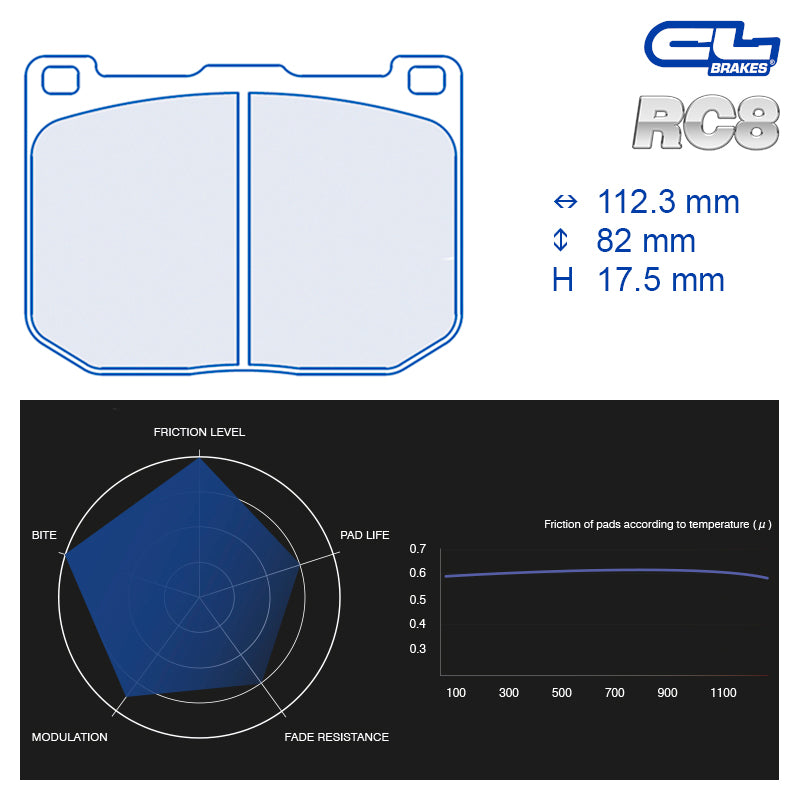 CL Brakes - Kit 4 pz. pastiglie freno (4209) - Ravasicorse