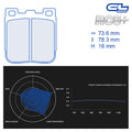 CL Brakes - Kit 4 pz. pastiglie freno (4210) - Ravasicorse