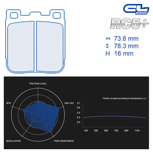 CL Brakes - Kit 4 pz. pastiglie freno (4210) - Ravasicorse