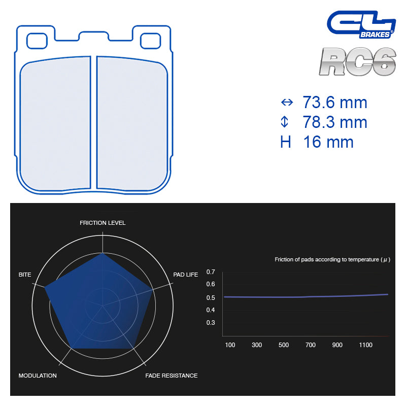 CL Brakes -  Kit 4 pcs. plaquettes de frein (4210)