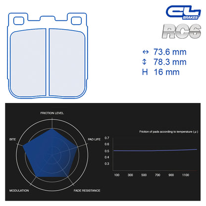 CL Brakes -  Kit 4 pcs. plaquettes de frein (4210)