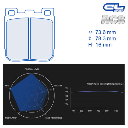 CL Brakes -  Kit 4 pcs. plaquettes de frein (4210)