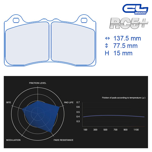 CL Brakes - Kit 4 pz. pastiglie freno (4211) - Ravasicorse