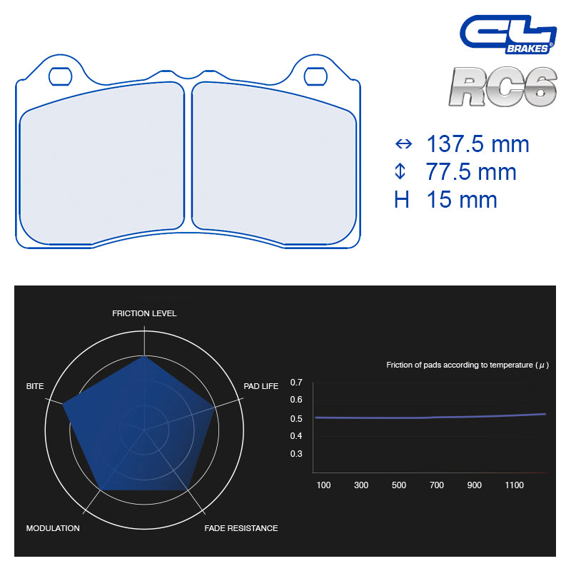 CL Brakes - Kit 4 pz. pastiglie freno (4211) - Ravasicorse