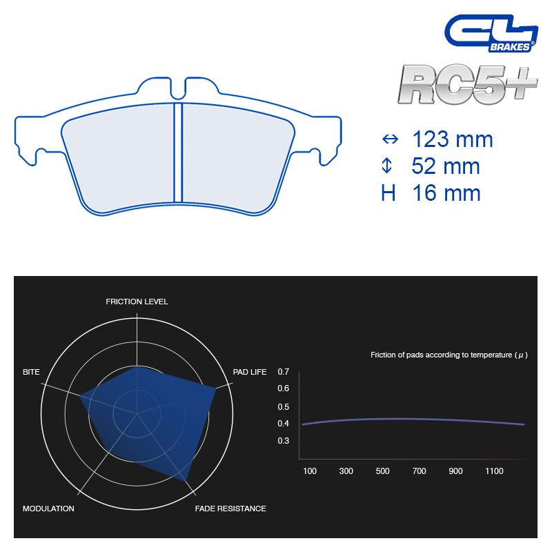 CL Brakes -  Kit 4 pcs. plaquettes de frein (4212)