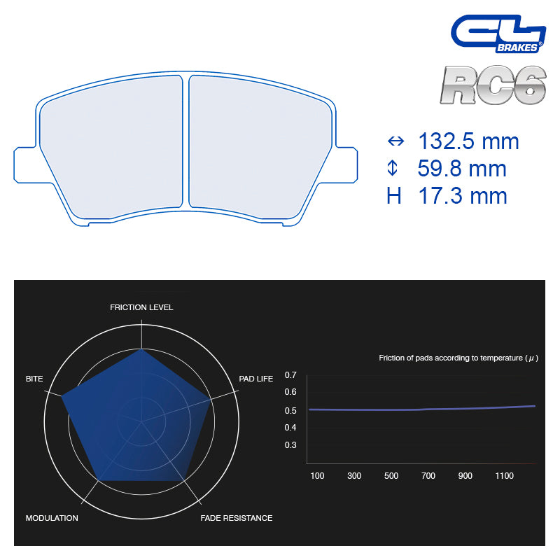 CL Brakes -  Kit 4 pcs. plaquettes de frein (4213)