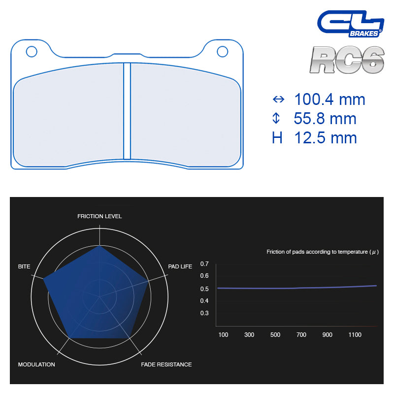 CL Brakes -  Kit 4 pcs. plaquettes de frein (4214)