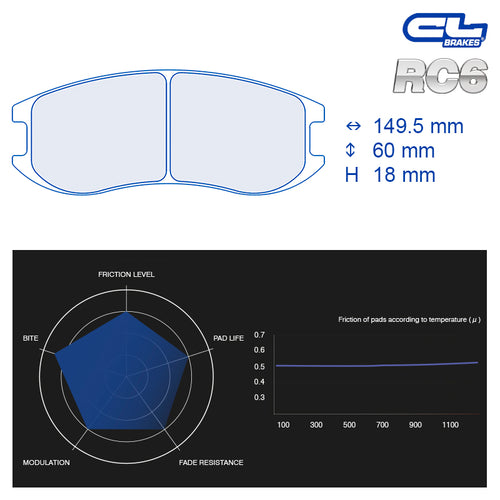 CL Brakes - Kit 4 pz. pastiglie freno (4215) - Ravasicorse