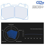 CL Brakes - Pastiglie Freno Toyota Yaris GR / Rally Cup (4216) - Front - Ravasicorse