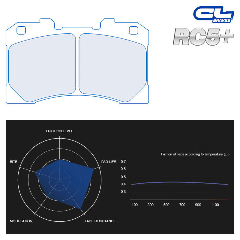 CL Brakes - Pastiglie Freno Toyota Yaris GR / Rally Cup (4216) - Front - Ravasicorse