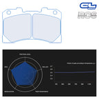 CL Brakes - Pastiglie Freno Toyota Yaris GR / Rally Cup (4216) - Front - Ravasicorse