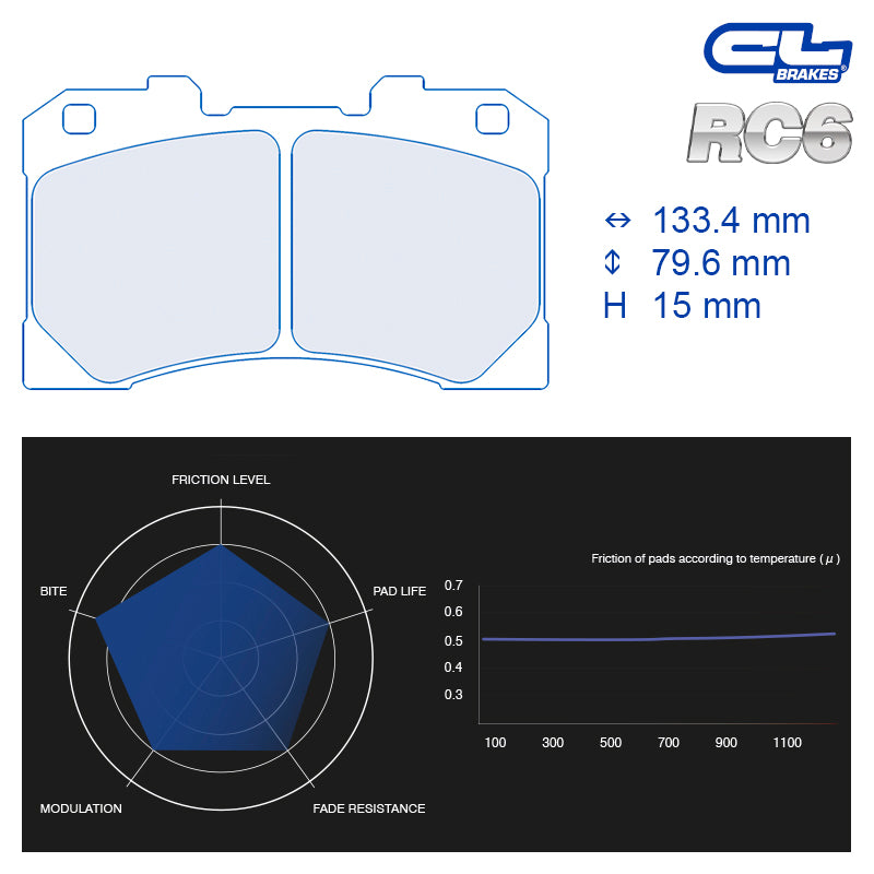CL Brakes - Kit 4 pz. pastiglie freno (4216) - Ravasicorse