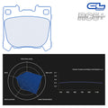 CL Brakes - Pastiglie Freno Toyota Yaris GR / Rally Cup (4217) - Rear - Ravasicorse