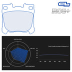 CL Brakes - Pastiglie Freno Toyota Yaris GR / Rally Cup (4217) - Rear - Ravasicorse