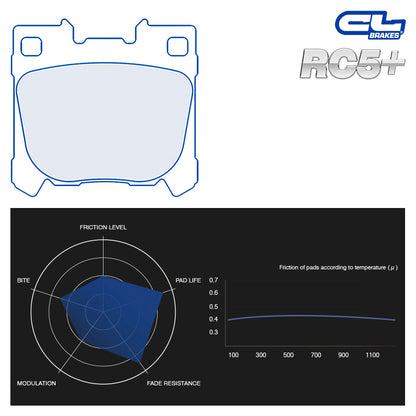 CL Brakes - Pastiglie Freno Toyota Yaris GR / Rally Cup (4217) - Rear