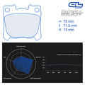 CL Brakes - Kit 4 pz. pastiglie freno (4217) - Ravasicorse