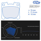 CL Brakes - Kit 4 pz. pastiglie freno (4217) - Ravasicorse