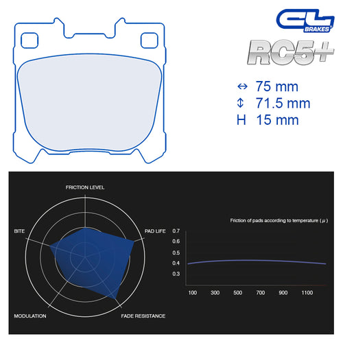 CL Brakes - Kit 4 pz. pastiglie freno (4217) - Ravasicorse