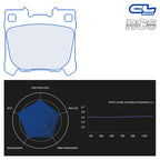 CL Brakes - Pastiglie Freno Toyota Yaris GR / Rally Cup (4217) - Rear - Ravasicorse