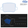 CL Brakes - Kit 4 pz. pastiglie freno Alpine A110 1.8 Turbo 252/293/301 HP (4218) - Rear - Ravasicorse