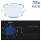 CL Brakes - Kit 4 pz. pastiglie freno (4222) - Ravasicorse