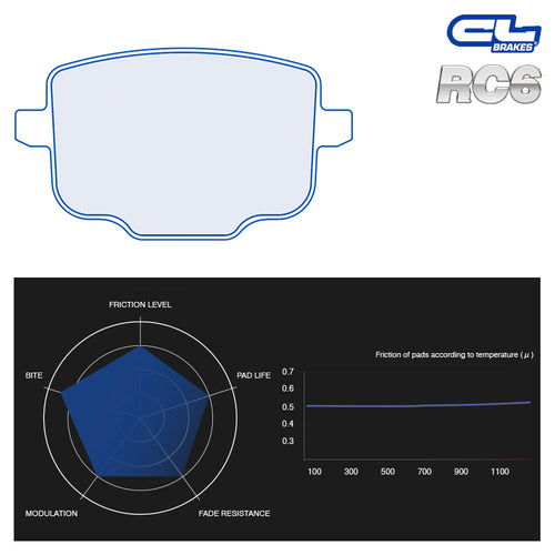 CL Brakes - Kit 4 pz. pastiglie freno (4222) - Ravasicorse