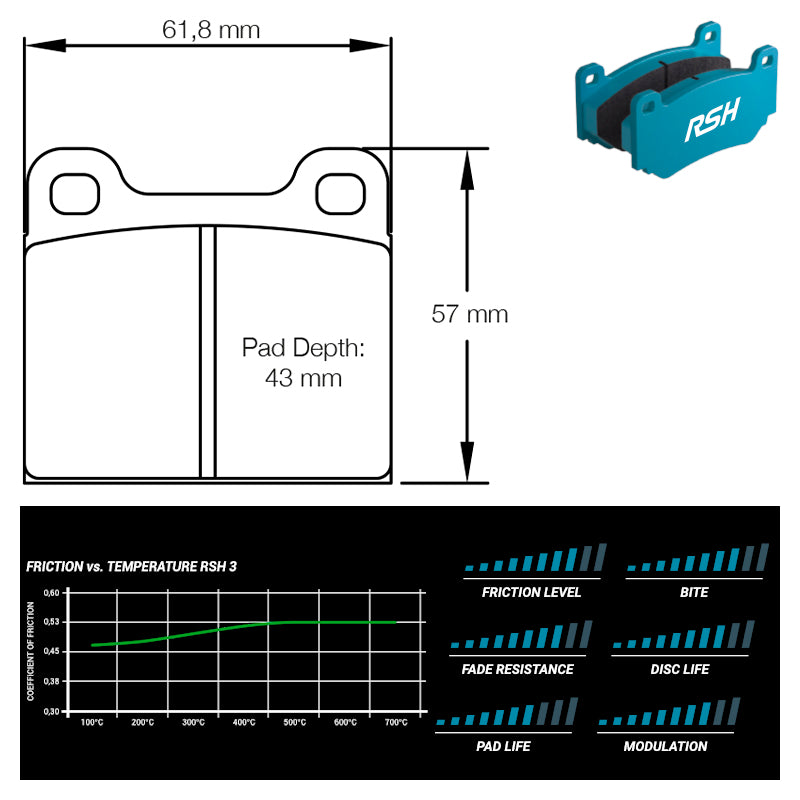 Pagid - Pastiglie freno Ferrari 308GT4/GTB/GTS 2 valve (4304) - Rear