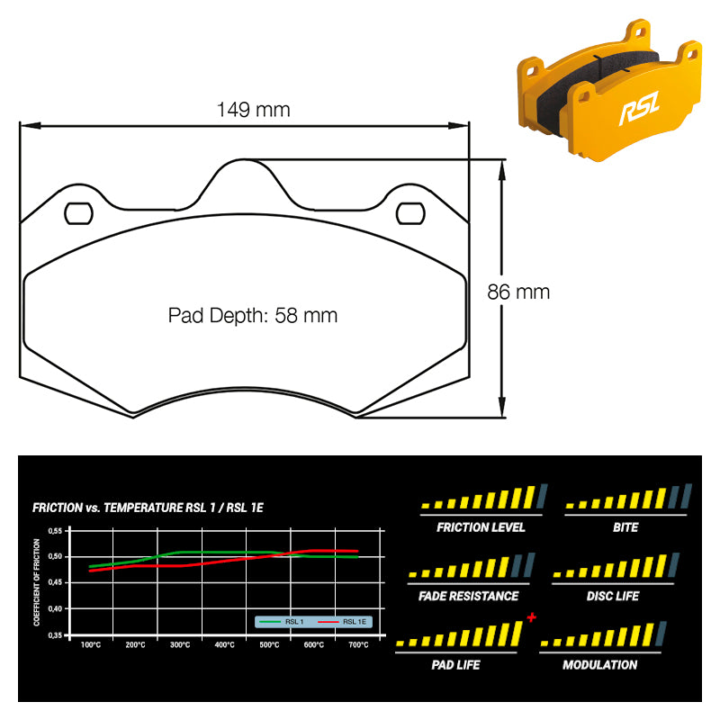 Pagid - Pastiglie freno Seat Leon Cupra Cup MK2 [race car] (4346) - Front - Ravasicorse