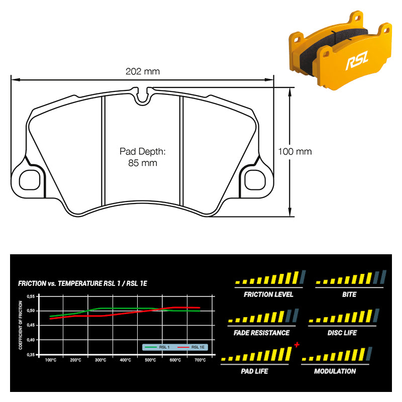 Pagid - Pastiglie freno Ferrari 488 Pista [ceramic brakes] (4580) - Front - Ravasicorse