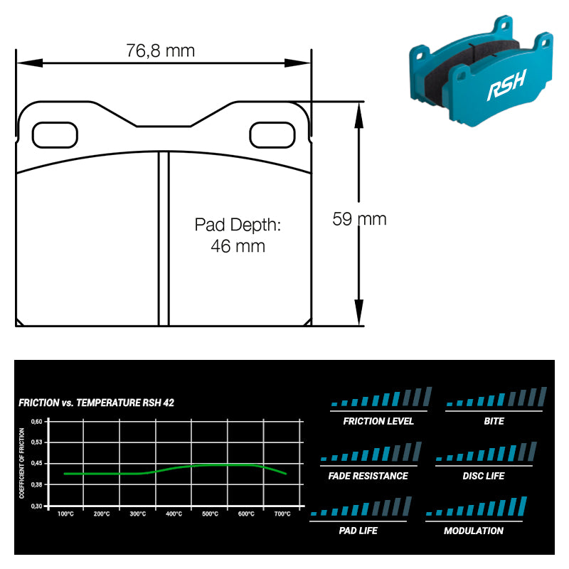 Pagid - Pastiglie freno Porsche 924 2.0 Turbo / 2.5 S (4623) - Rear