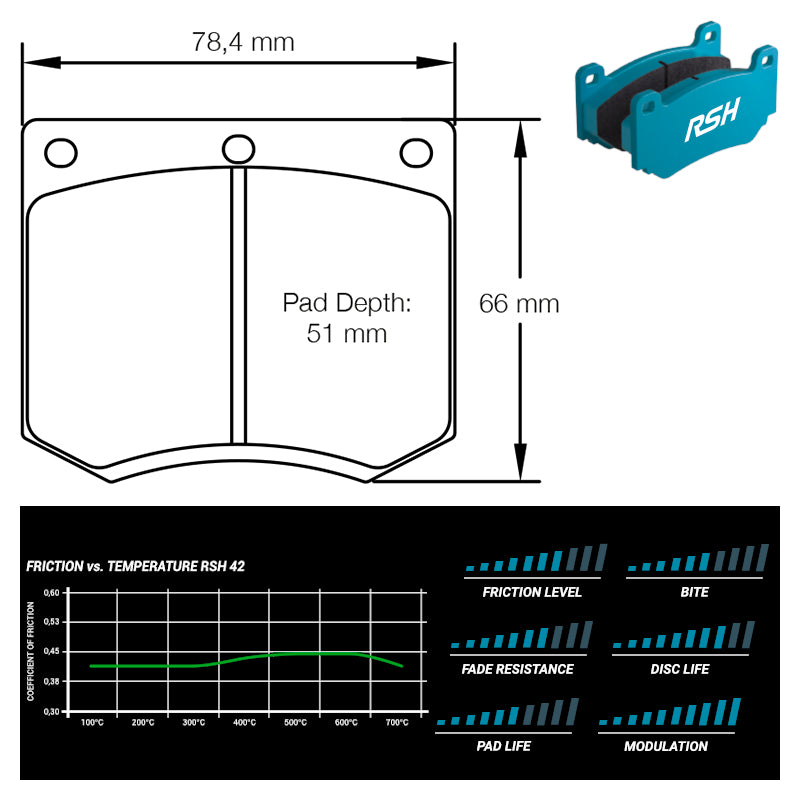 Pagid - Pastiglie freno Ford Capri Mk1/Mk2/Mk3 (4905) - Front