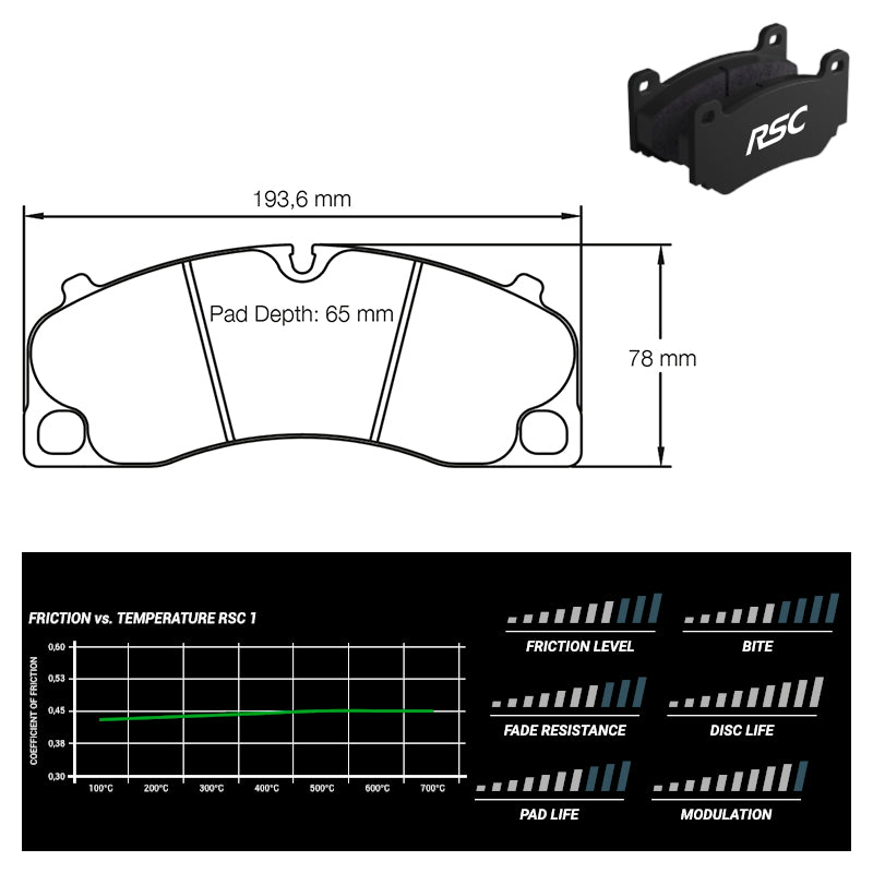 Pagid - Pastiglie freno Porsche 718 Boxster GTS [982] [ceramic brakes] (4908) - Front - Ravasicorse