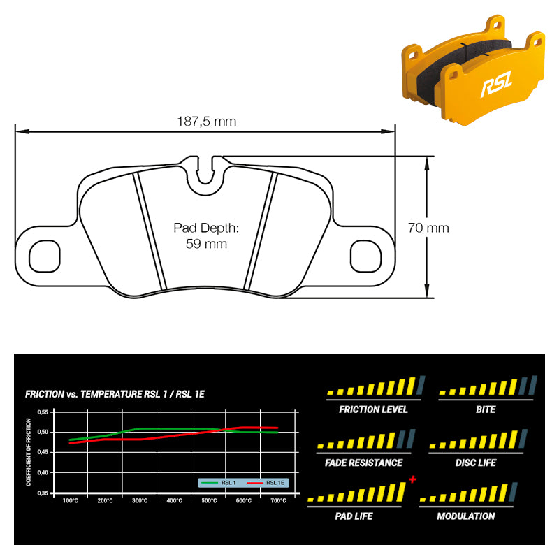 Pagid - Pastiglie freno Porsche 991 3.4 Carrera [ceramic brake caliper with RBD cast iron disk ] (4909) - Rear