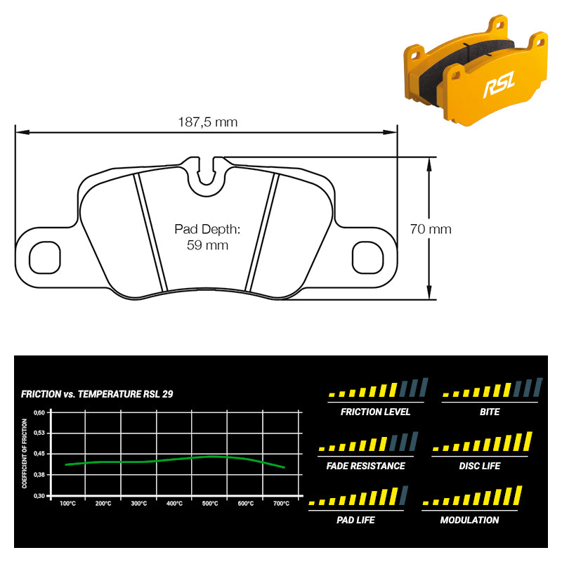 Pagid - Pastiglie freno Porsche 991 3.4 Carrera [ceramic brake caliper with RBD cast iron disk ] (4909) - Rear