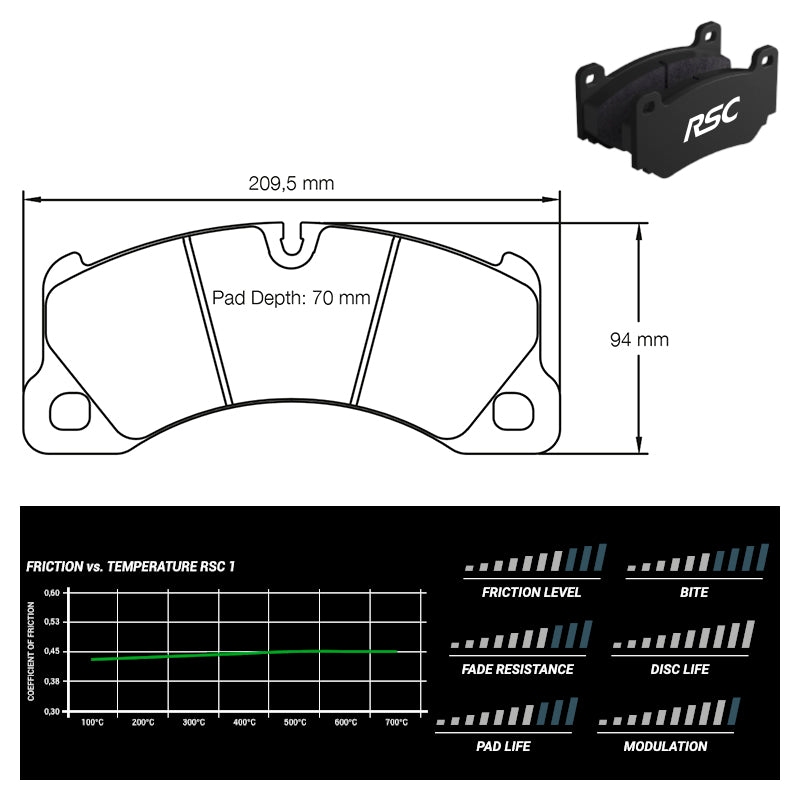 Pagid - Pastiglie freno Porsche Panamera [cast iron & ceramic brakes] (4917) - Front