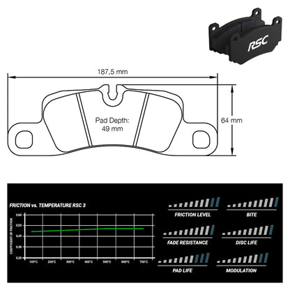 Pagid - Pastiglie freno Porsche 991.2 3.0 Carrera [iron brakes] (4918) - Rear