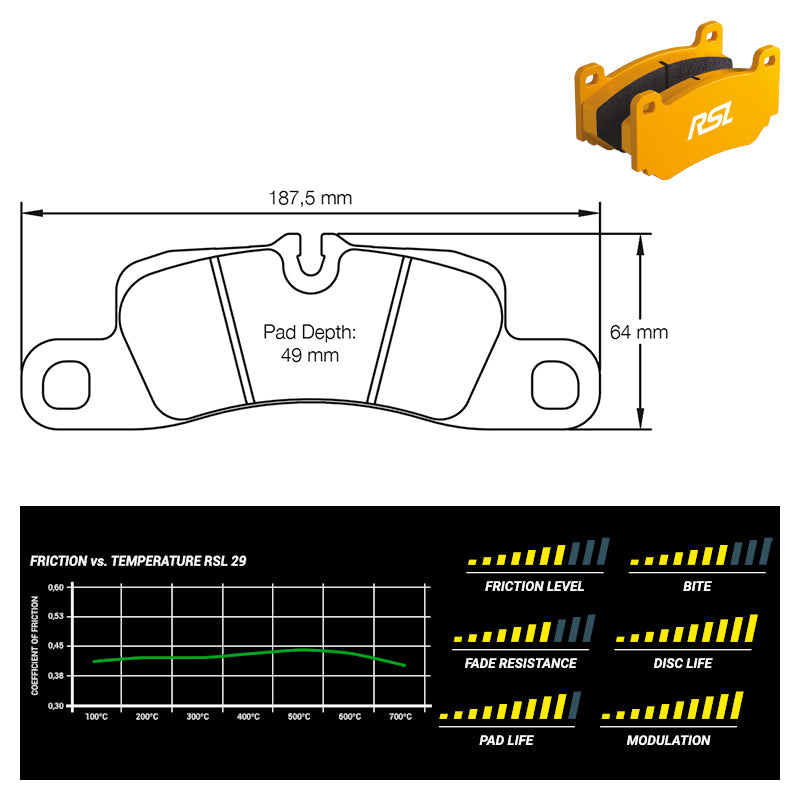 Pagid - Pastiglie freno Porsche Cayenne [cast iron & ceramic brakes] (4918) - Rear - Ravasicorse