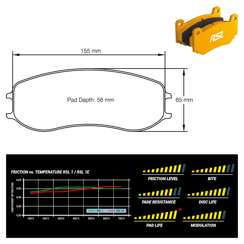 Pagid - Pastiglie freno Porsche Cayman GT4 Clubsport [PFC brakes 22/20 mm] (4920) - Front - Ravasicorse
