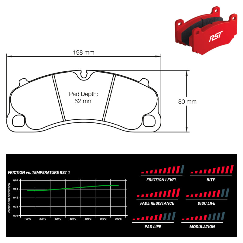 Pagid - Pastiglie freno Porsche 718 Cayman GT4 4.0 [982] [cast iron brakes] (4924) - Front