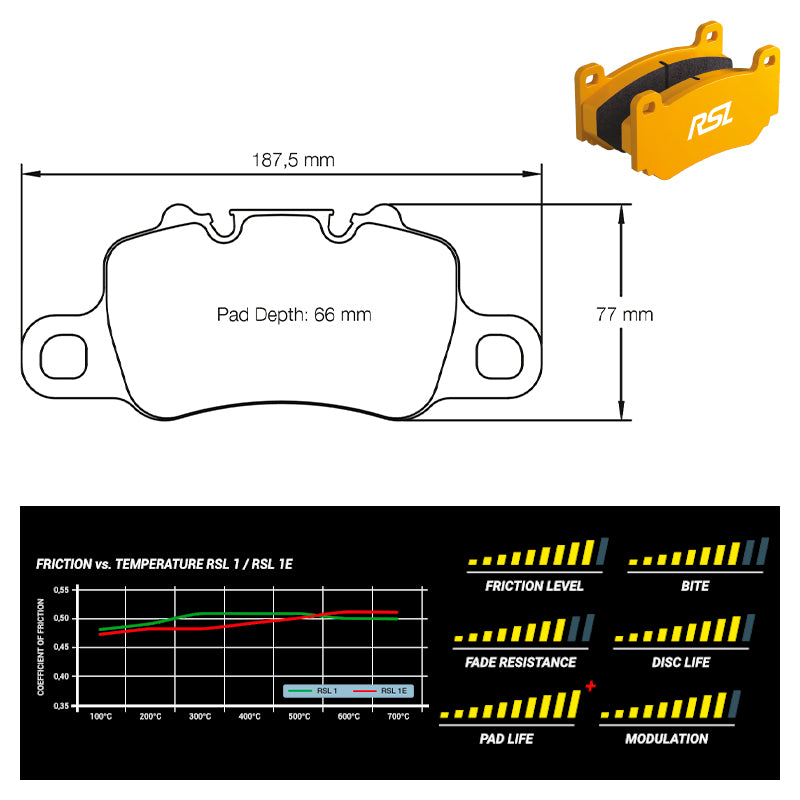 Pagid - Pastiglie freno Porsche 718 Cayman GT4 4.0 [982] [cast iron brakes] (4925) - Rear