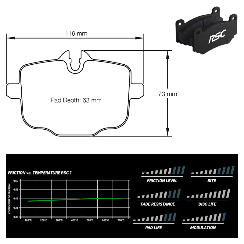 Pagid - Pastiglie freno BMW M5 [F10] [ceramic brakes] (4932) - Rear