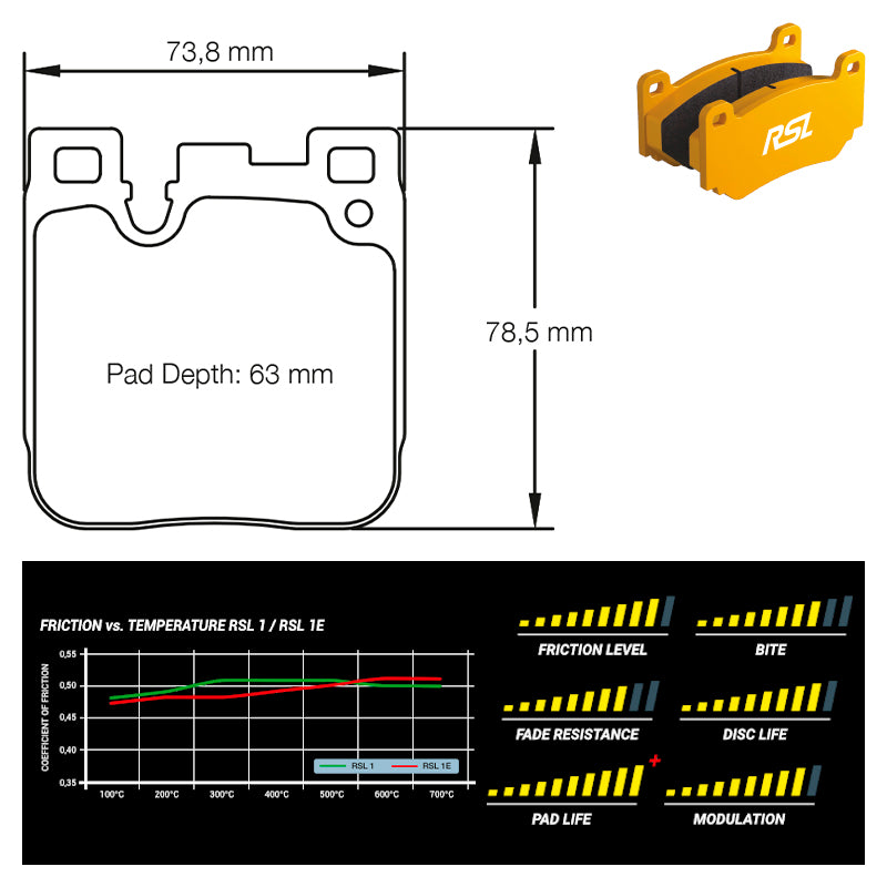 Pagid - Pastiglie freno BMW M135i [F20 & F21] (4933) - Rear