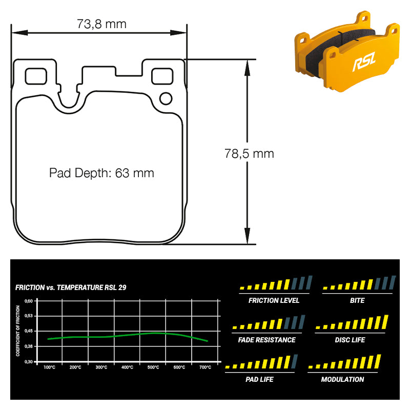Pagid - Pastiglie freno BMW M140i [F20] (4933) - Rear - Ravasicorse