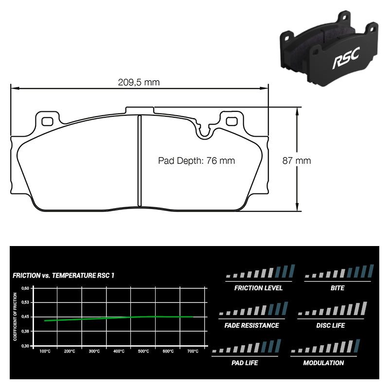 Pagid - Pastiglie freno BMW M2 [F87] Competition (4934) - 6 pompanti - Front - Ravasicorse