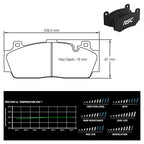 Pagid - Pastiglie freno BMW M2 [F87] Competition (4934) - 6 pompanti - Front - Ravasicorse