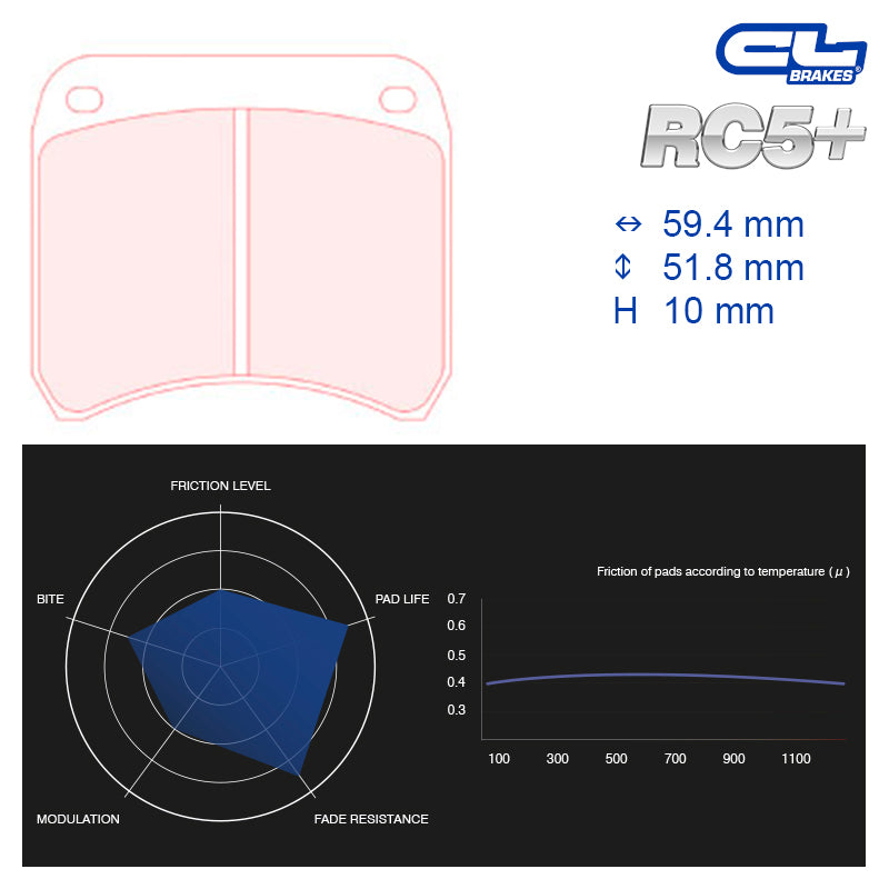CL Brakes - Kit 4 pz. pastiglie freno (5000W38T10) - Ravasicorse