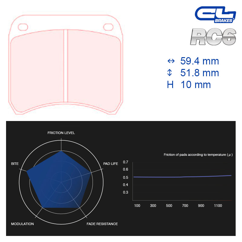 CL Brakes - Kit 4 pz. pastiglie freno (5000W38T10) - Ravasicorse