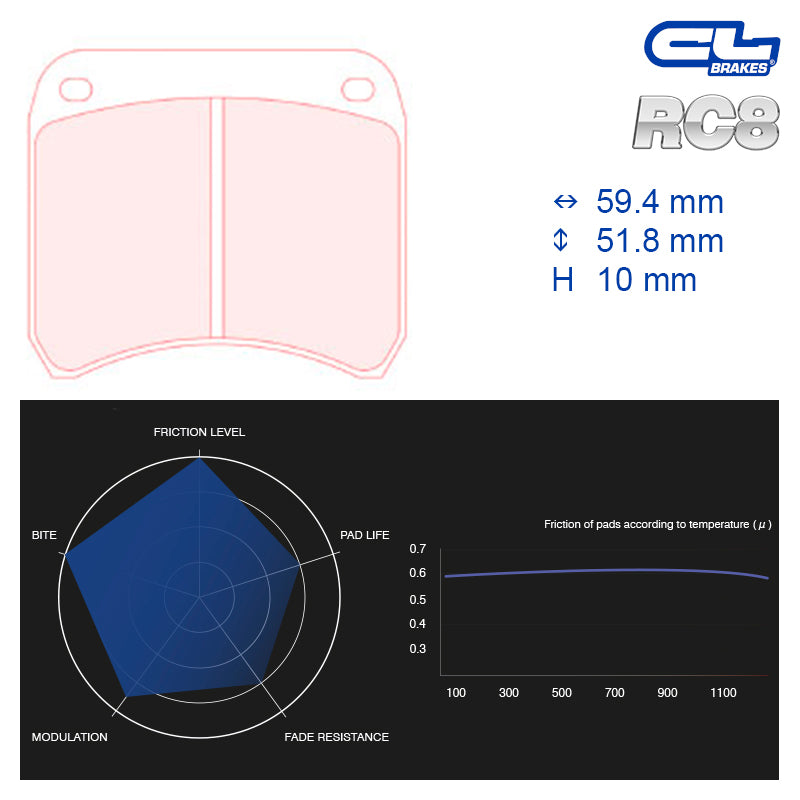 CL Brakes - Kit 4 pz. pastiglie freno (5000W38T10) - Ravasicorse