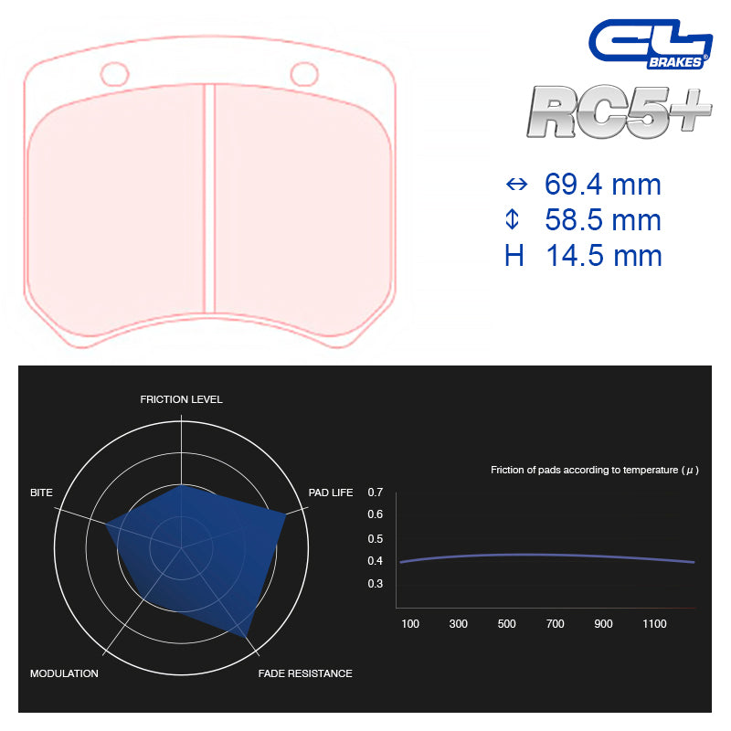 CL Brakes -  Kit 4 pcs. plaquettes de frein (5001W43T14)